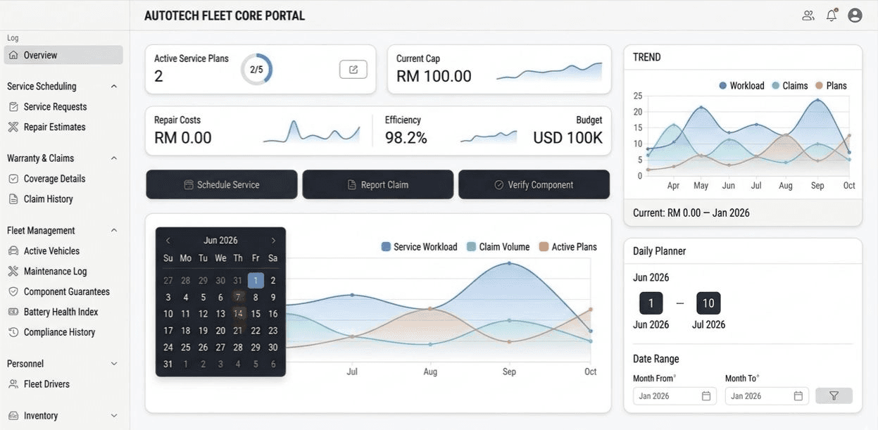 Car Service & Warranty Management System — image 1